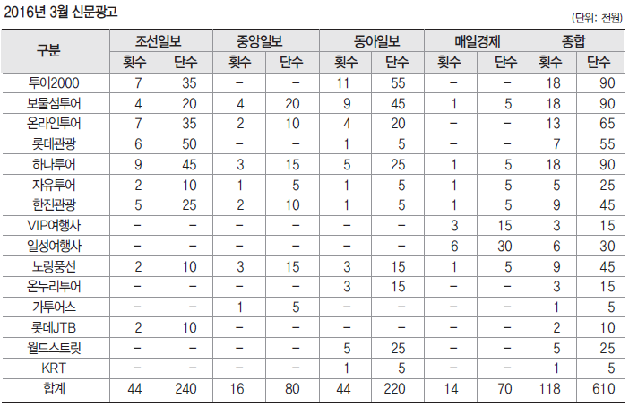 뉴스 사진